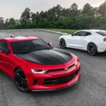 What We Think About The 2018 Chevrolet Camaro?