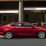 2019 Chevrolet Impala: How Happy Are The Users?