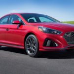Green Options Of The 2019 Hyundai Sonata Lineup